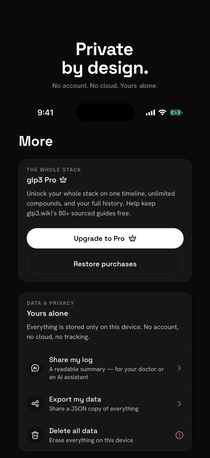 glp3 privacy screen — private by design